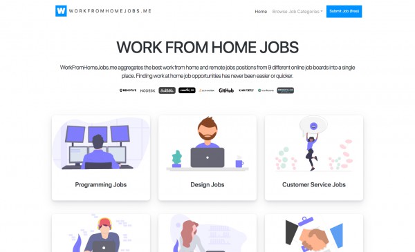 Work From Home Jobs