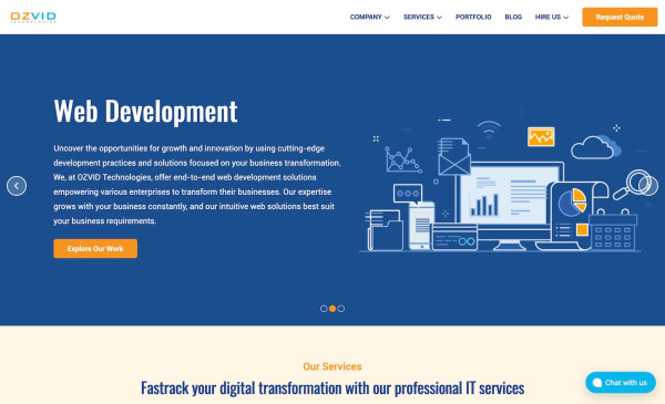 OZVID Technologies Pvt Ltd
