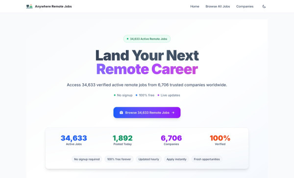 Anywhere Remote Jobs