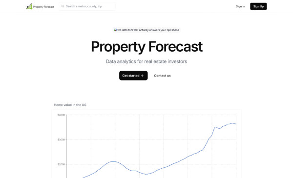 Property Forecast