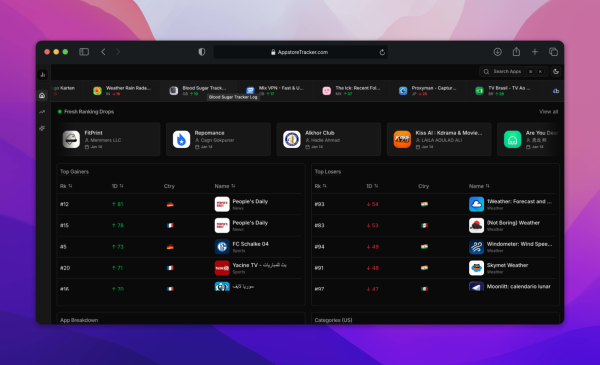 AppStore Tracker