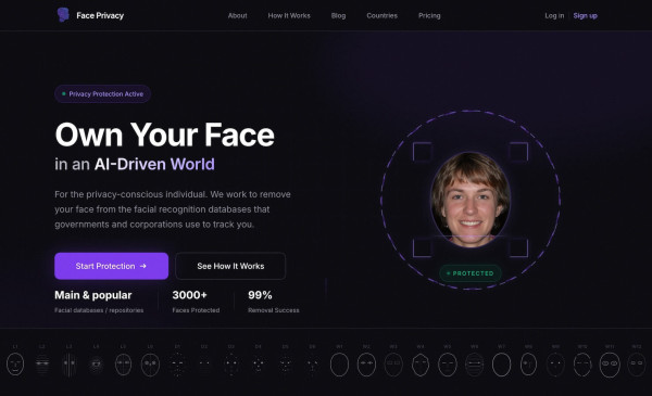 FacePrivacy