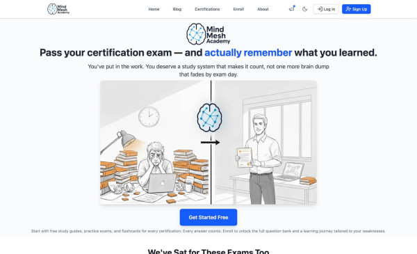 MindMesh Academy