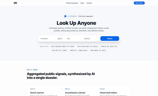 Person Pages