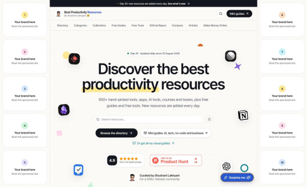Best Productivity Resources
