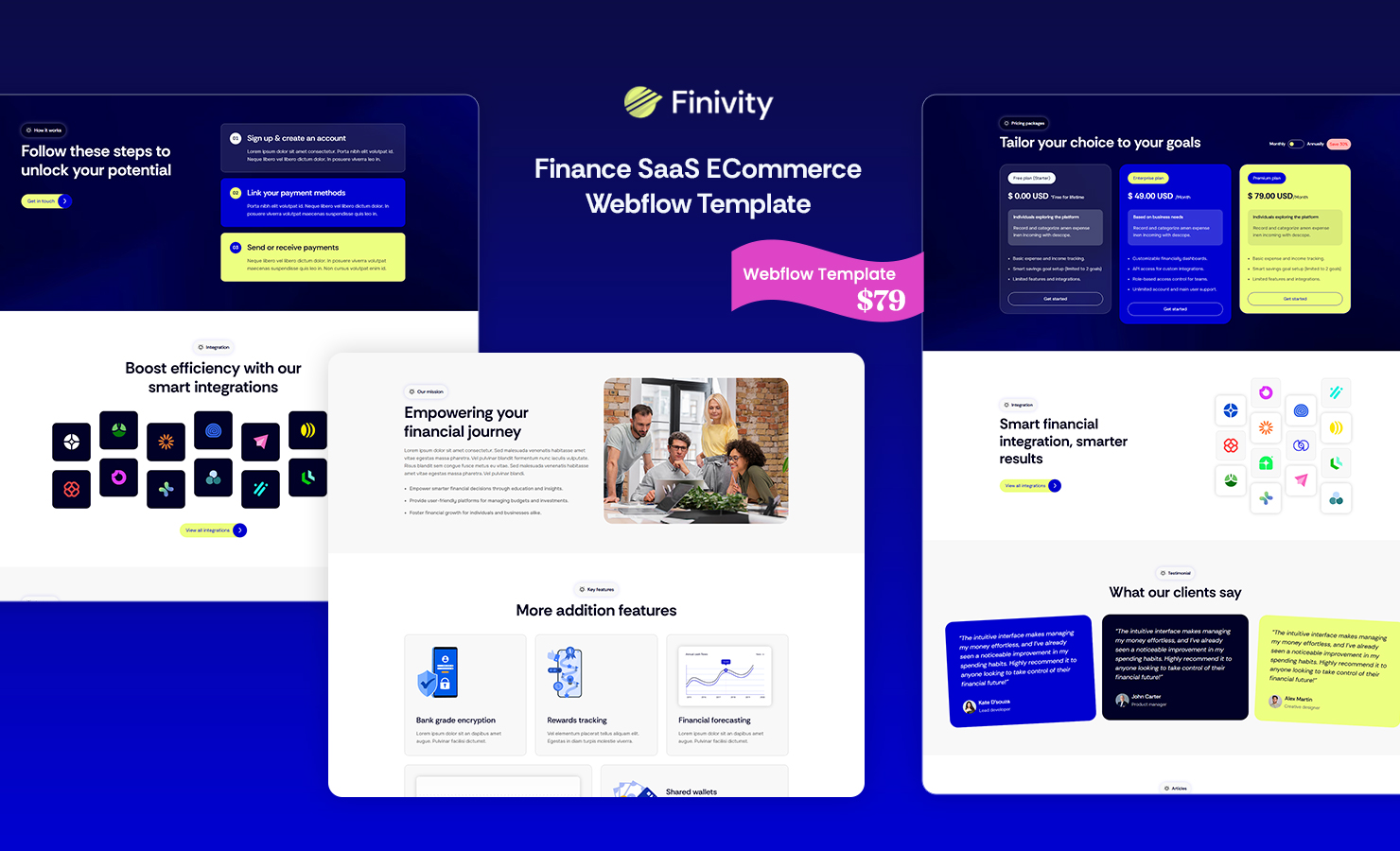 Finivity Webflow Template