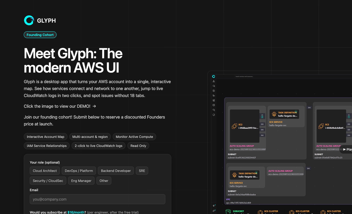 Glyph