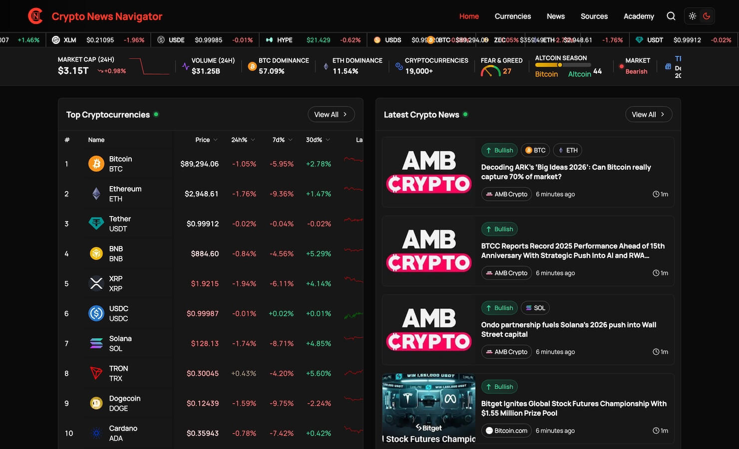 Crypto News Navigator
