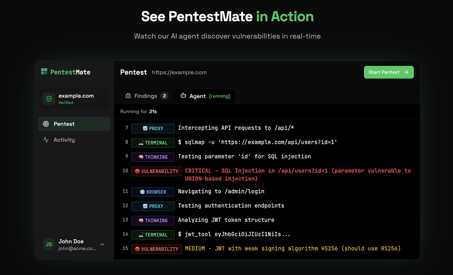 PentestMate