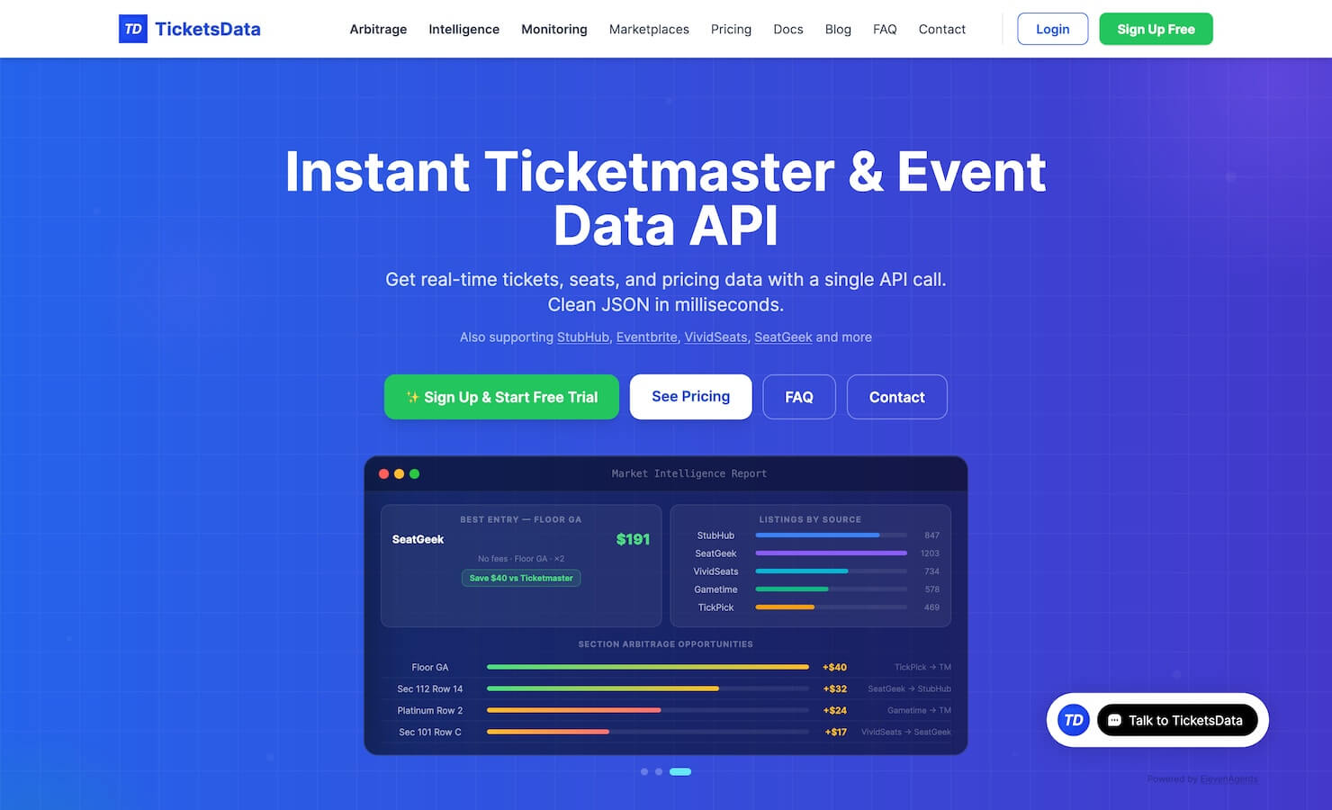 TicketsData