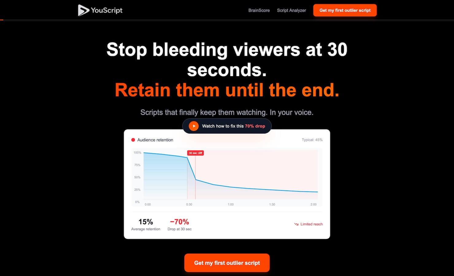 YouScript