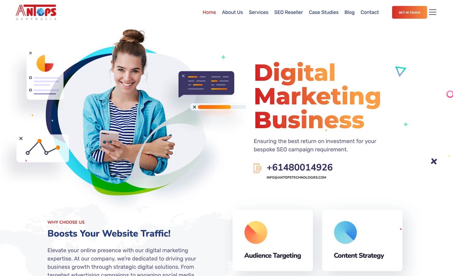 Antops Technologies