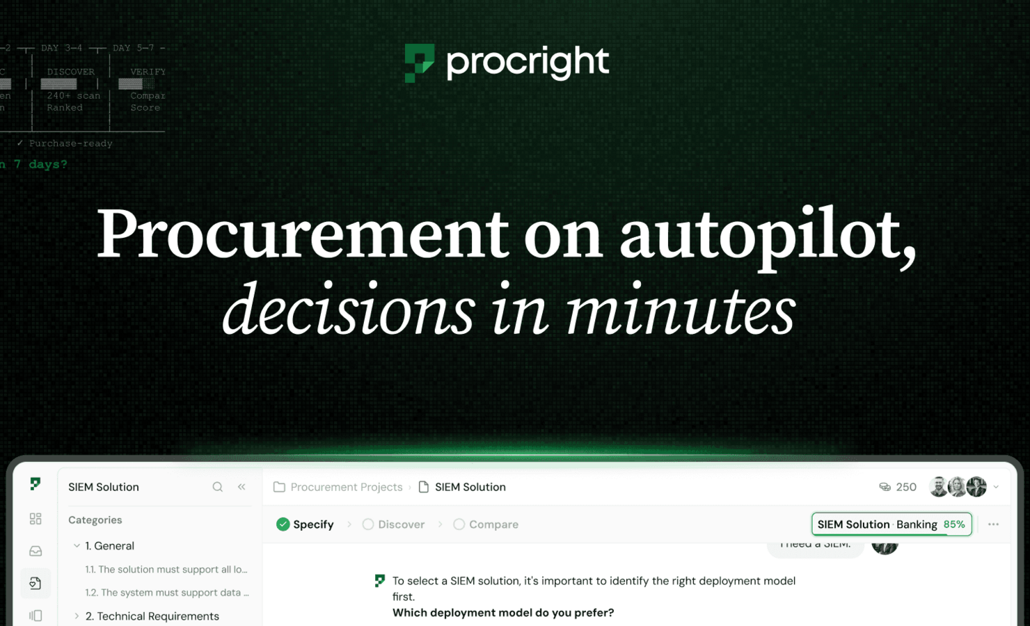 Procright