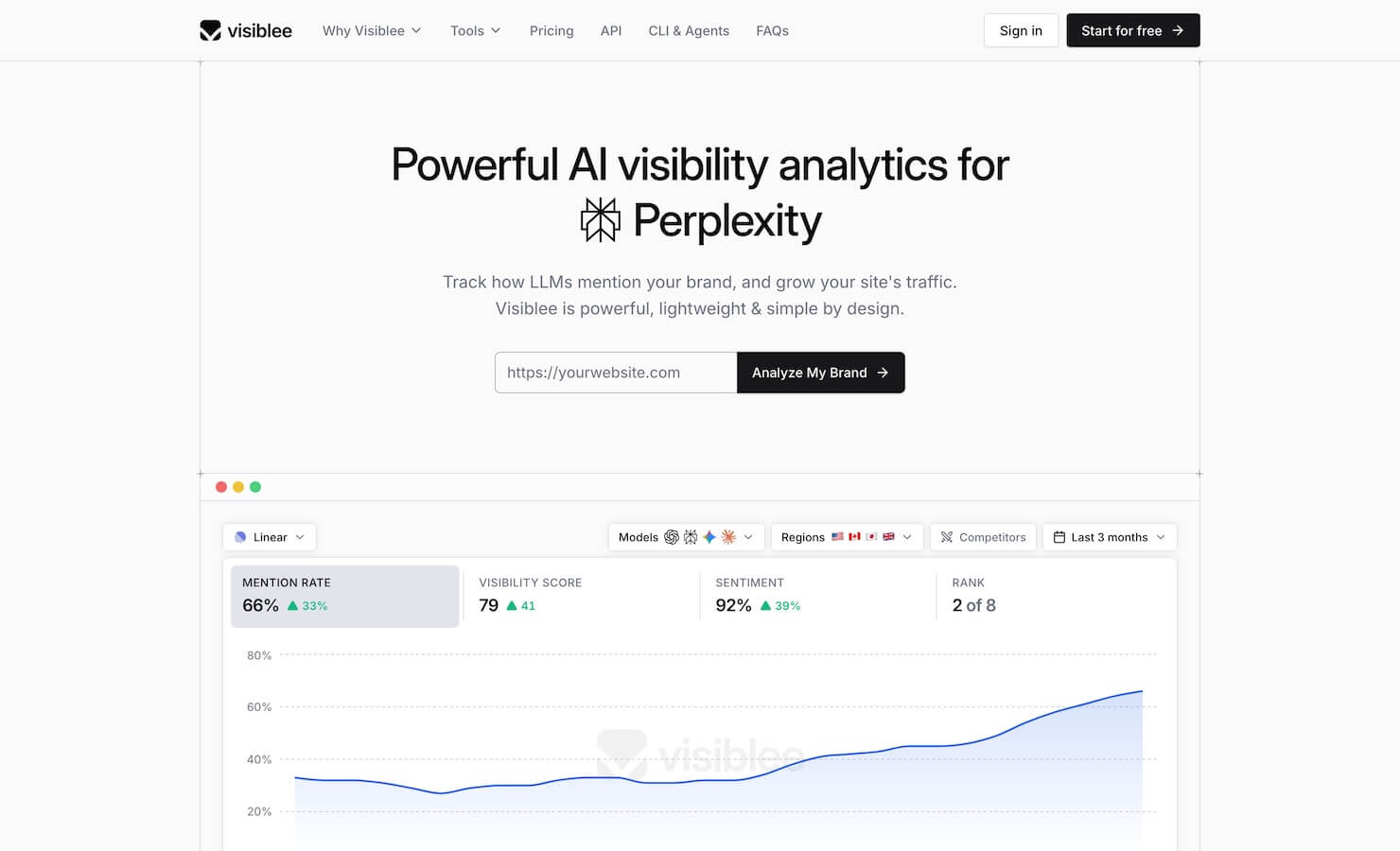 Visiblee AI